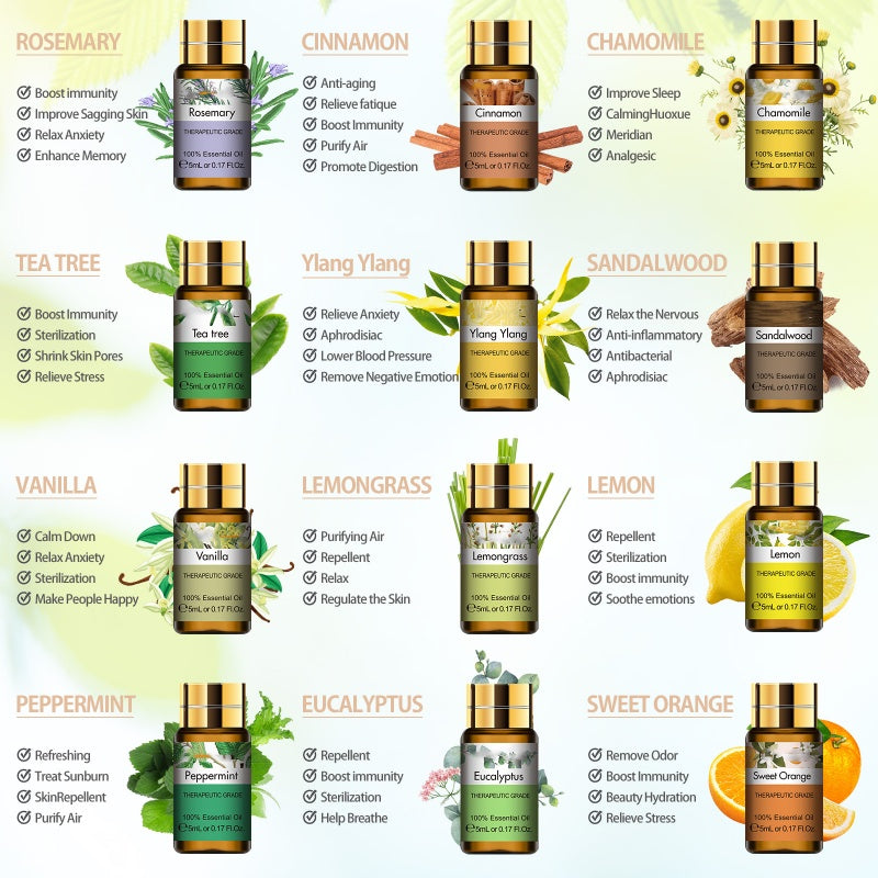 Pure Essential Oils 15pcs Gift Set Natural Plant Aroma Pure Essential Oils 15pcs Gift Set Natural Plant Aroma